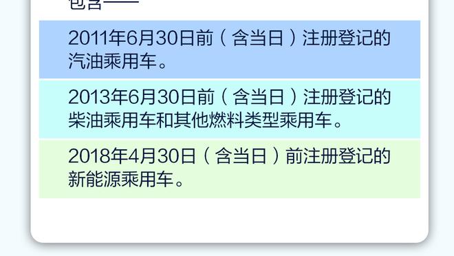 雷竞技官网CSgo下载截图4