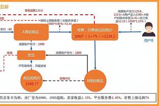 周日太阳VS绿军！KD：我期待挑战 绿军拥有联盟最好的首发五人组